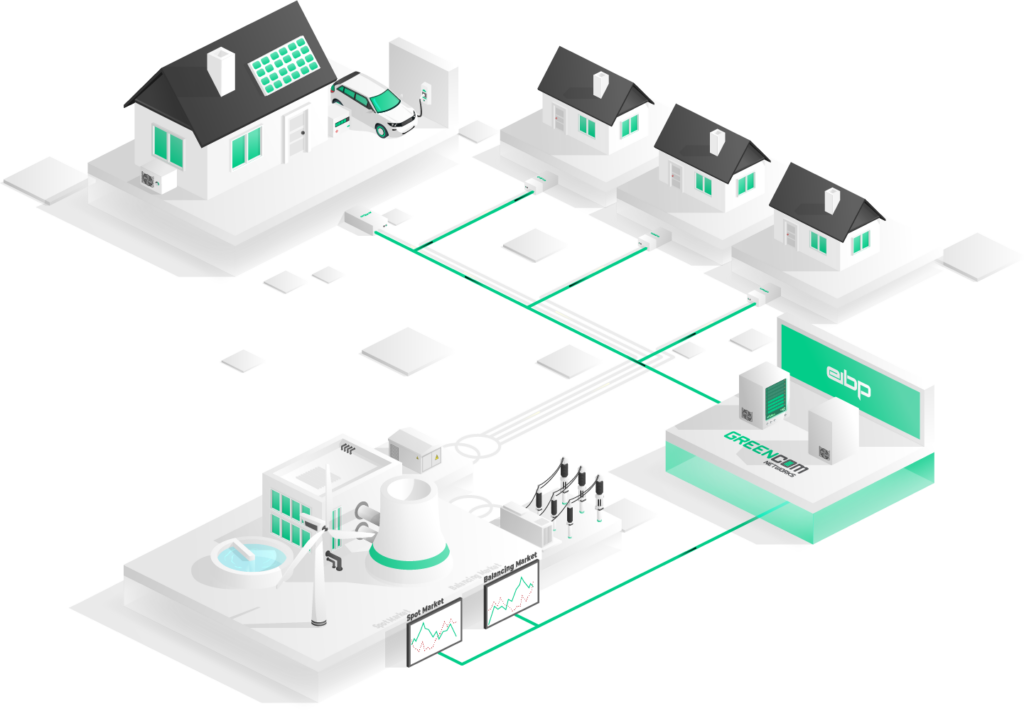 GreenCom Networks Graphic