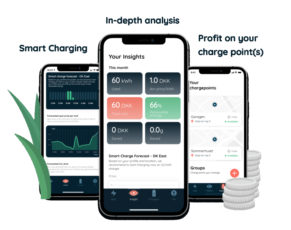 Monta Trials Virtual Queueing For More Efficient EV Charging Current News monta-trials-virtual-queueing-for-more-efficient-ev-charging-current-news