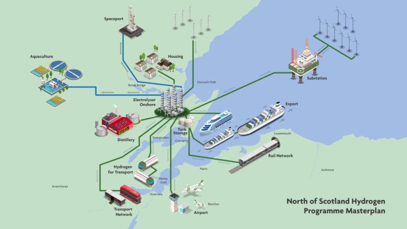 The first project to be developed by ScottishPower and Storegga will be the Cromarty Hydrogen Project. Image: ScottishPower.