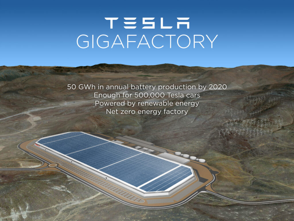 Tesla reveals Nevada Gigafactory location amid warnings of overcapacity