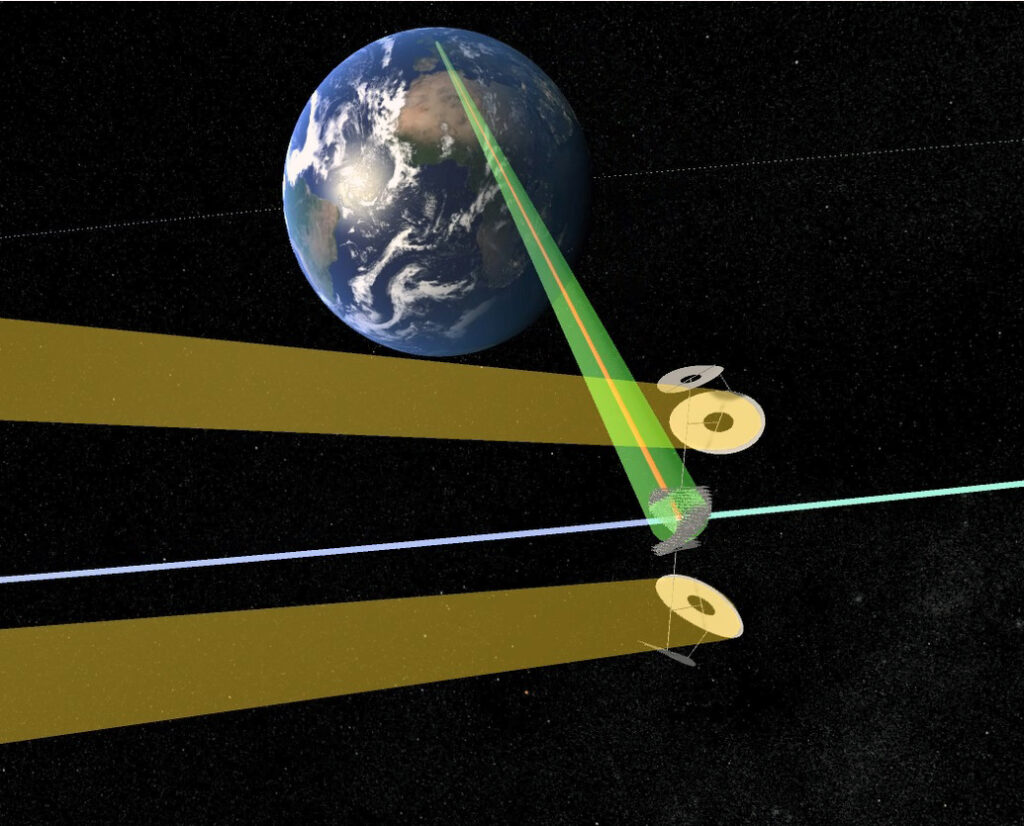 Solar power satellite delivering power to the UK during daytime. Image: Frazer-Nash Consultancy.