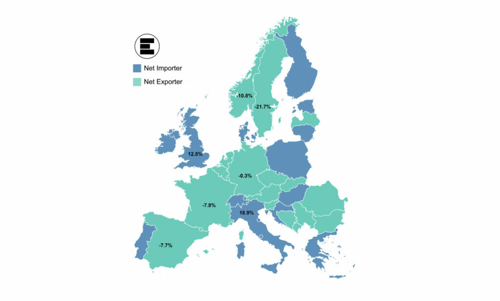 EU interconnector report map. Image: EnAppSys