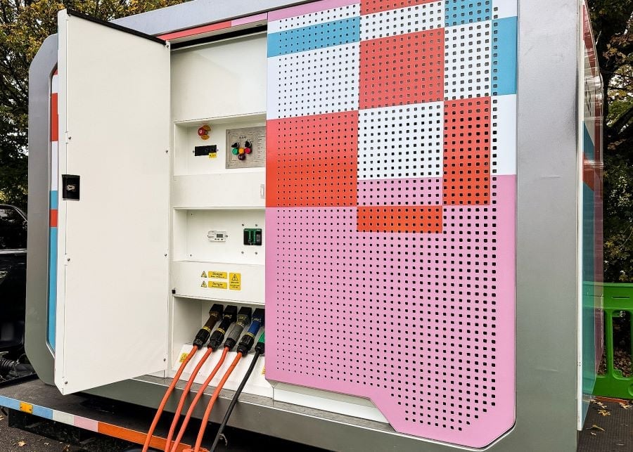a colourful electricity unit with wires coming out