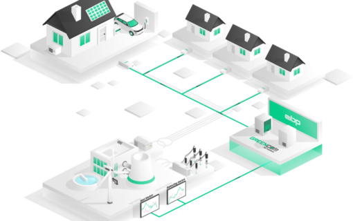 GreenCom Networks Graphic