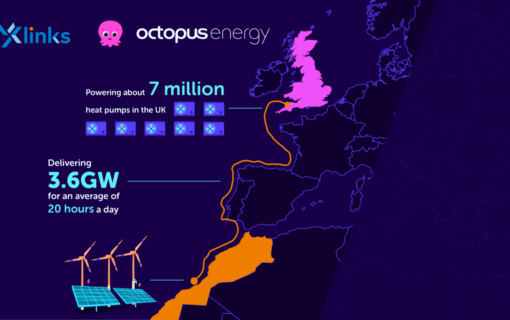 The power supplied from the project would be enough to power about 7 million heat pumps all year round