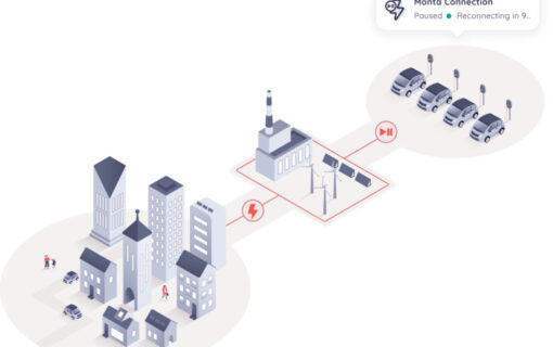 Illustration of Monta and GridBeyonds Ev charging solution