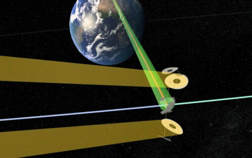 Solar power satellite delivering power to the UK during daytime. Image: Frazer-Nash Consultancy.